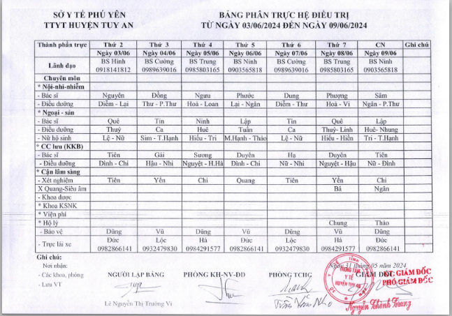 Lịch trực 03/05/2024 -09/06/2024