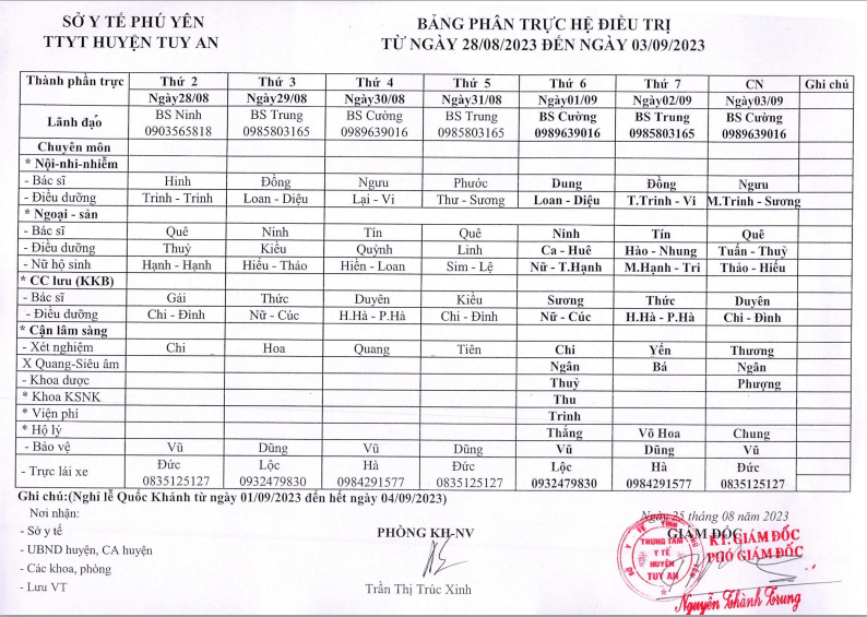 Lịch trực 28/8/2023 - 03/9/2023