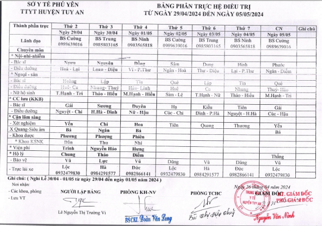  Lịch trực 29/04/2024 -05/05/2024