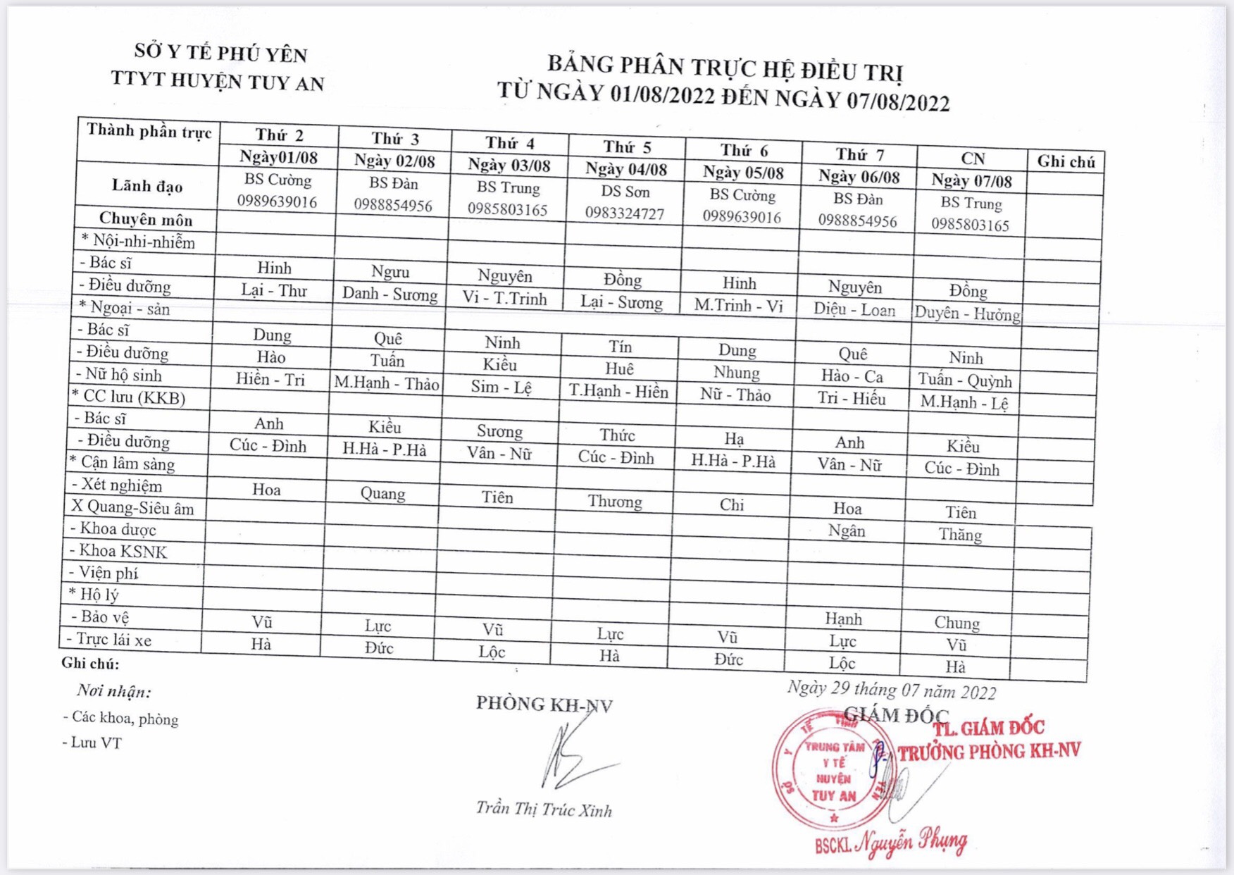 Lịch trực 01/08/2022 - 07/08/2022