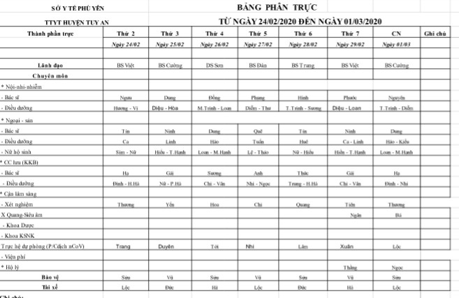 Lịch trưc 24.2-1.3.2020