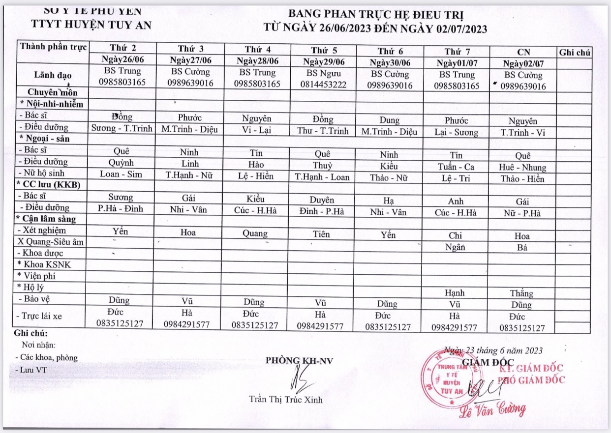 Lịch trực 26/6/2023 - 02/7/2023