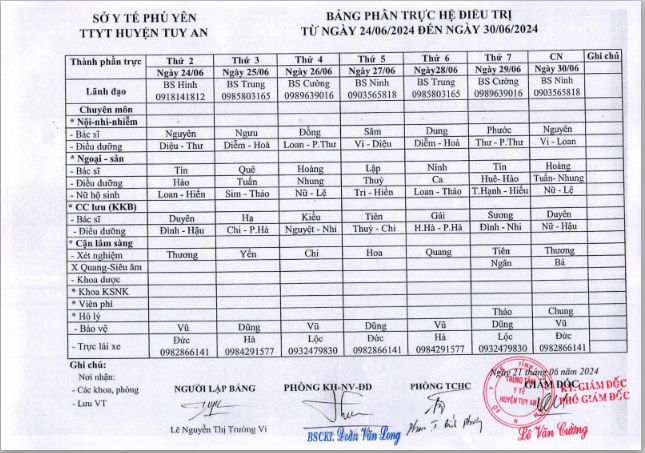 Lịch trực 24/06/2024 -30/06/2024