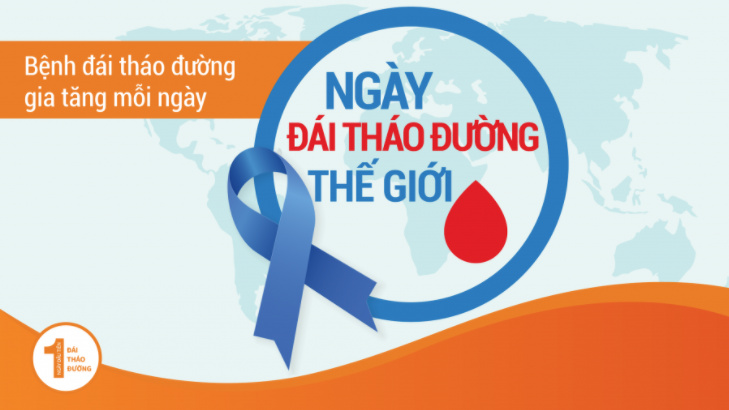 NGÀY THẾ GIỚI PHÒNG, CHỐNG BỆNH ĐÁI THÁO ĐƯỜNG 14/11, NGÀY TOÀN DÂN MUA VÀ SỬ DỤNG MUỐI I - ỐT 02/11