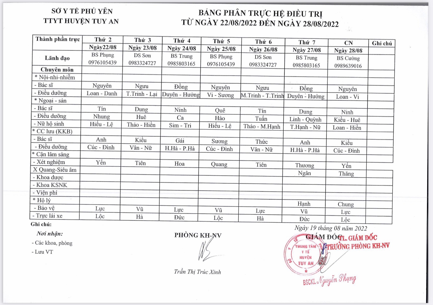 Lịch trực 22/08/2022 - 28/08/2022