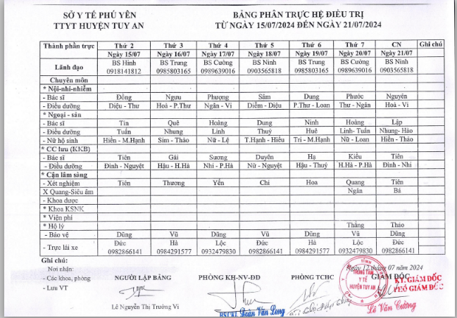 Lịch trực 15/07/2024 -21/07/2024