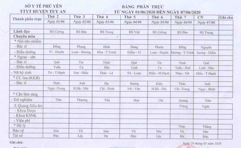 Lịch trực 1/6/2020-7/6/2020