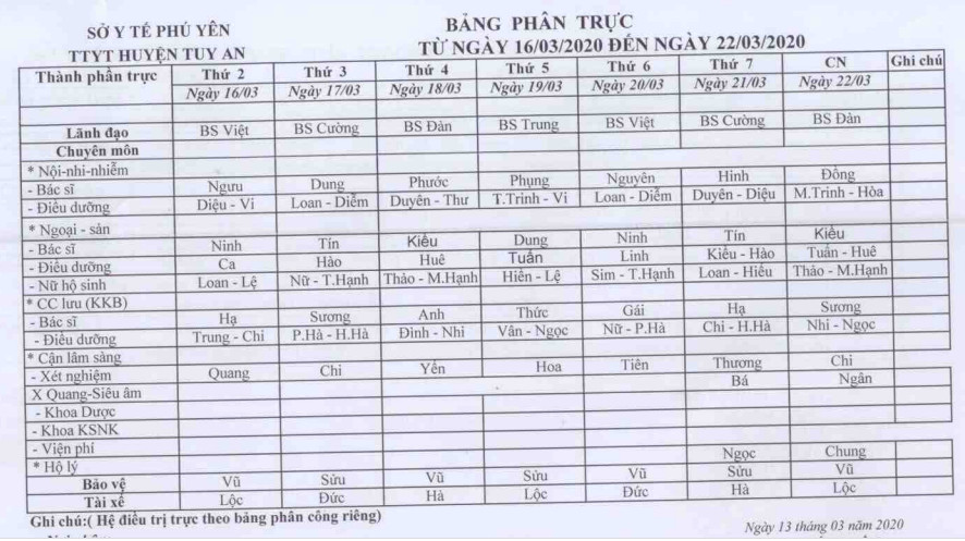 Lịch trực tuần 16/3/2020-22/3/2020