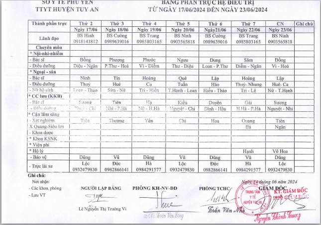 Lịch trực 17/06/2024 -23/06/2024