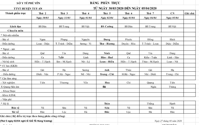 Lịch trực tuần 30/3/2020-05/4/2020