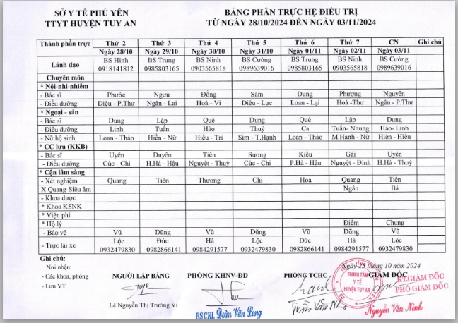 Lịch trực 28/10/2024 -03/11/2024