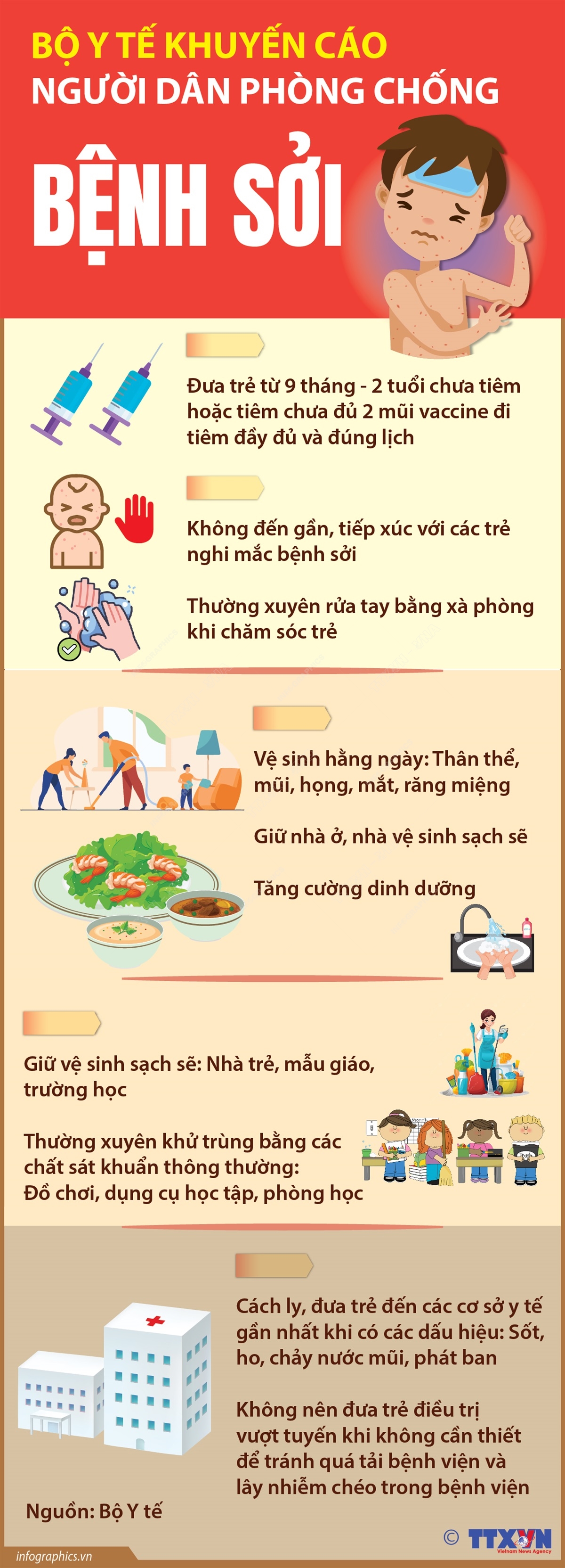 Phòng chống Bệnh Sởi