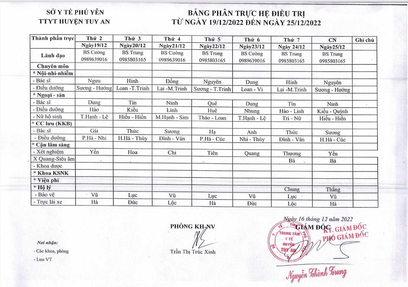 Lịch trực 19/12/2022 - 25/12/2022
