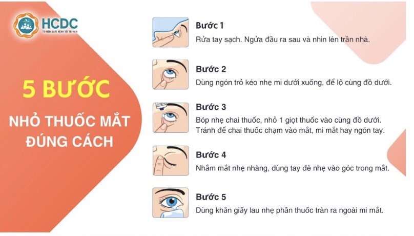 ĐAU MẮT ĐỎ: NHỮNG ĐIỀU CẦN LƯU Ý KHI SỬ DỤNG THUỐC NHỎ MẮT