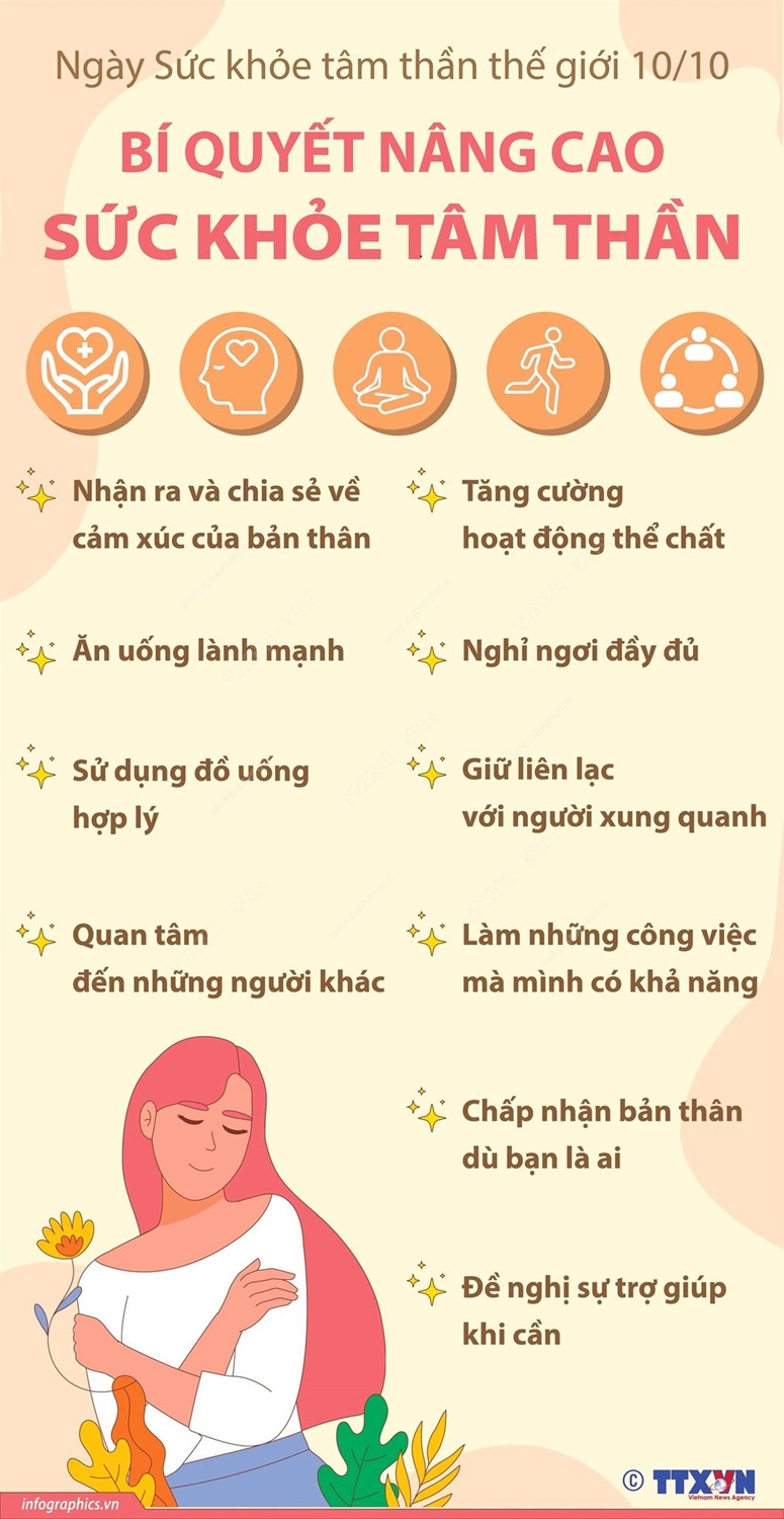 Hưởng ứng ngày “Sức khoẻ tâm thần thế giới 2024 với chủ đề: “Ưu tiên sức khỏe tâm thần tại nơi làm v
