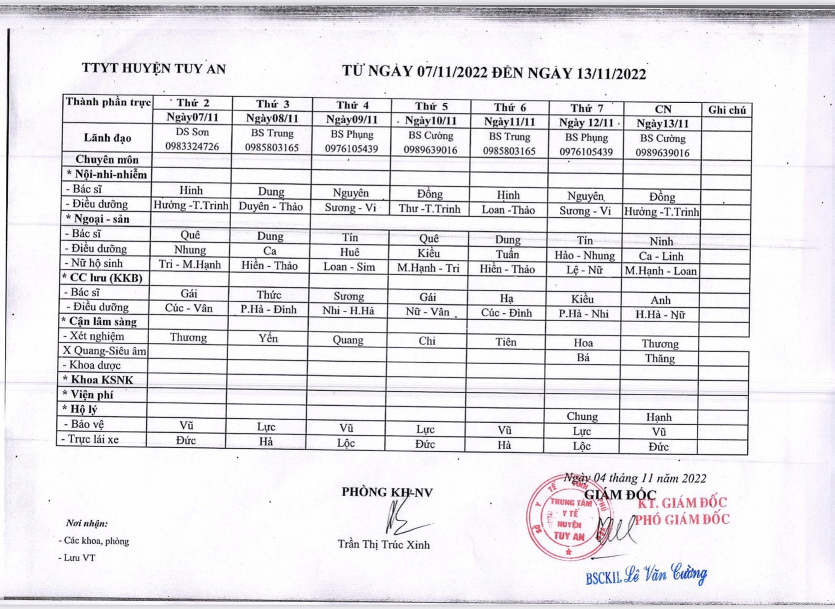 Lịch trực 07/11/2022 - 13/11/2022