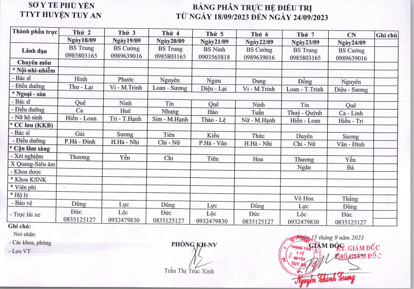 Lịch trực 18/9/2023 - 24/9/2023