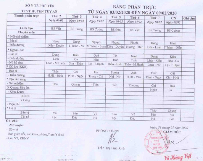 Lịch trực 3/2/2020-9/2/2020