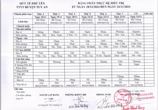 Lịch trực 18/11/2024 -24/11/2024