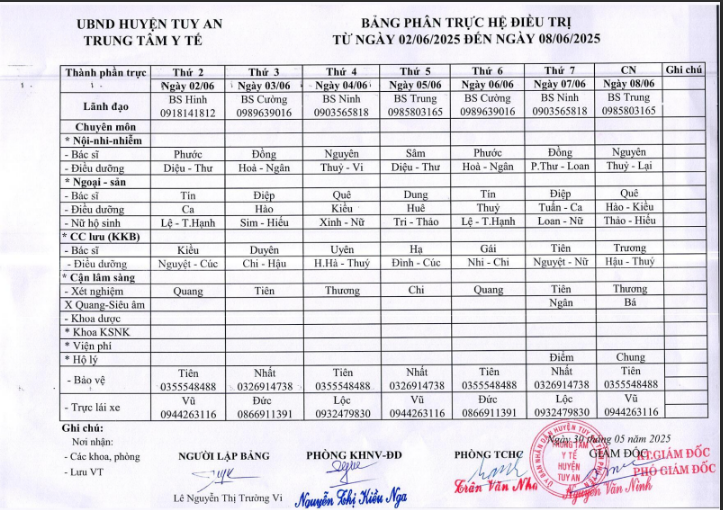 Lịch trực 02/6/2025 -08/6/2025