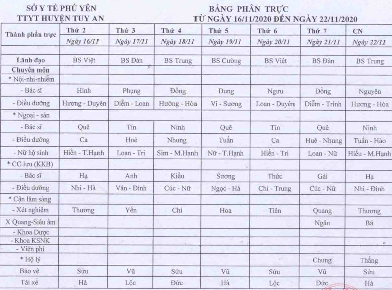 Lịch trưc 16/11-22/11/2020