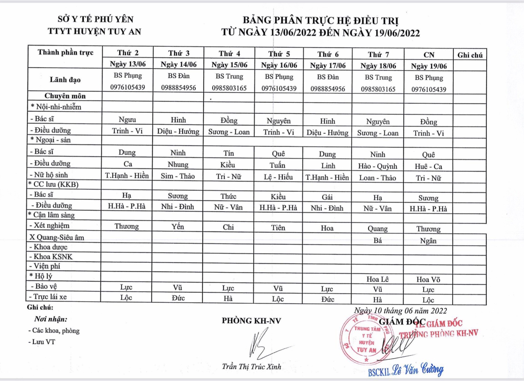 Lịch trực 13/06 - 19/06/2022