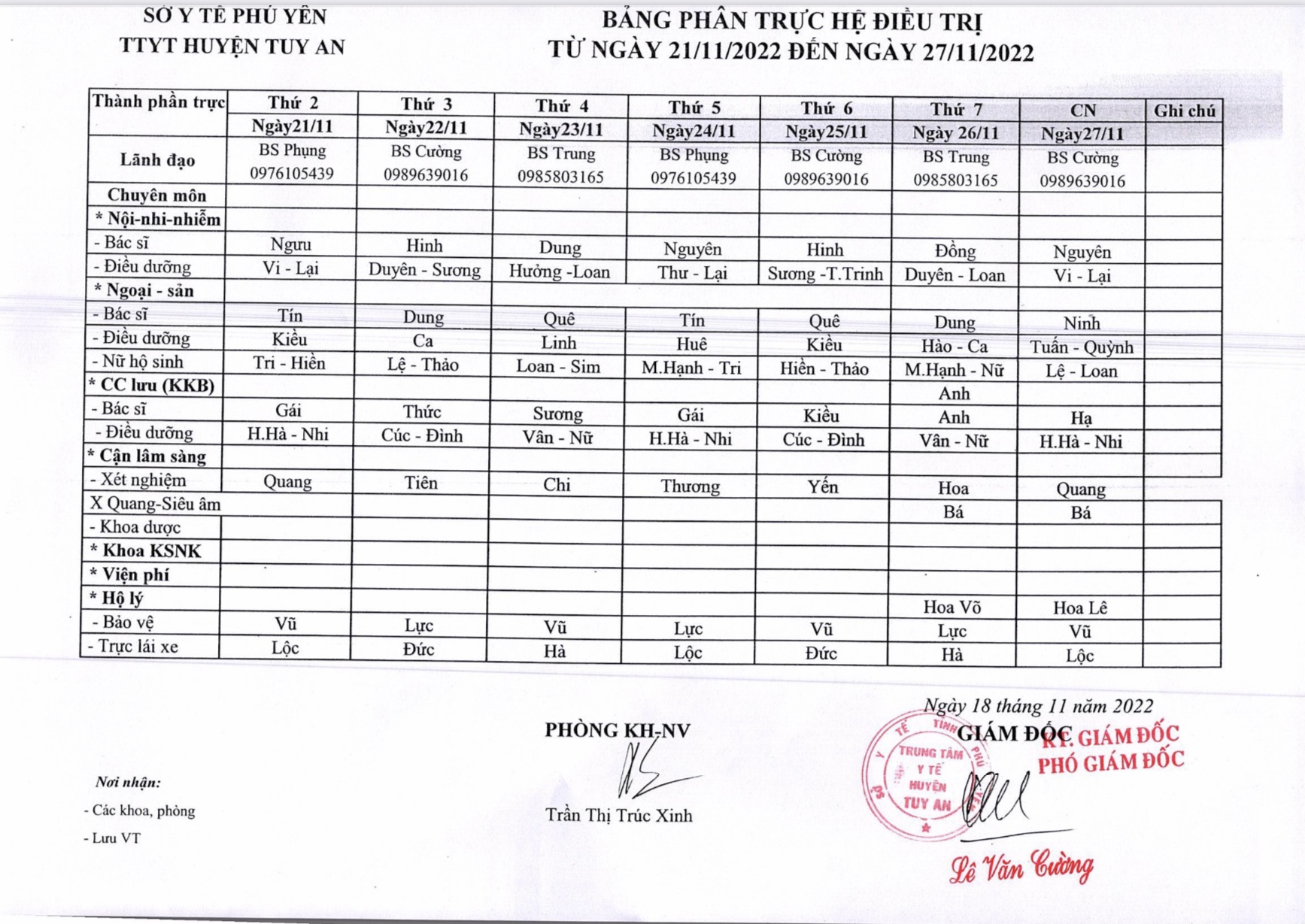Lịch trực 21/11/2022 - 27/11/2022