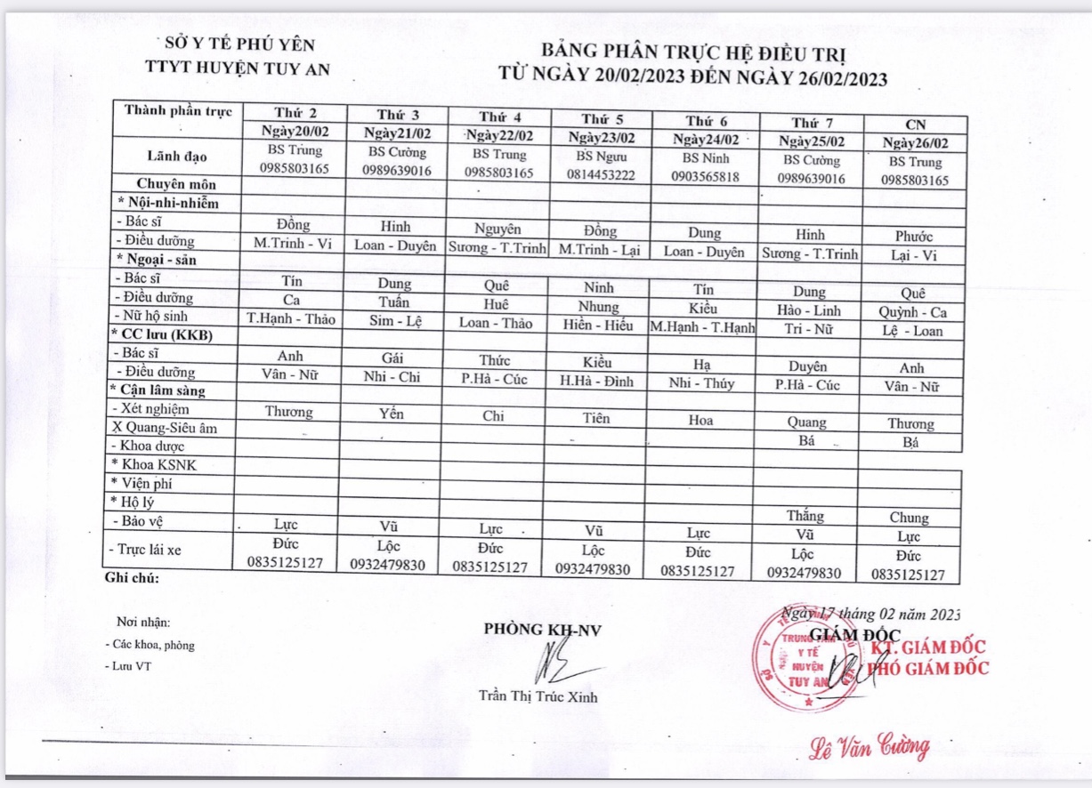  Lịch trực 20/02/2023 - 26/02/2023