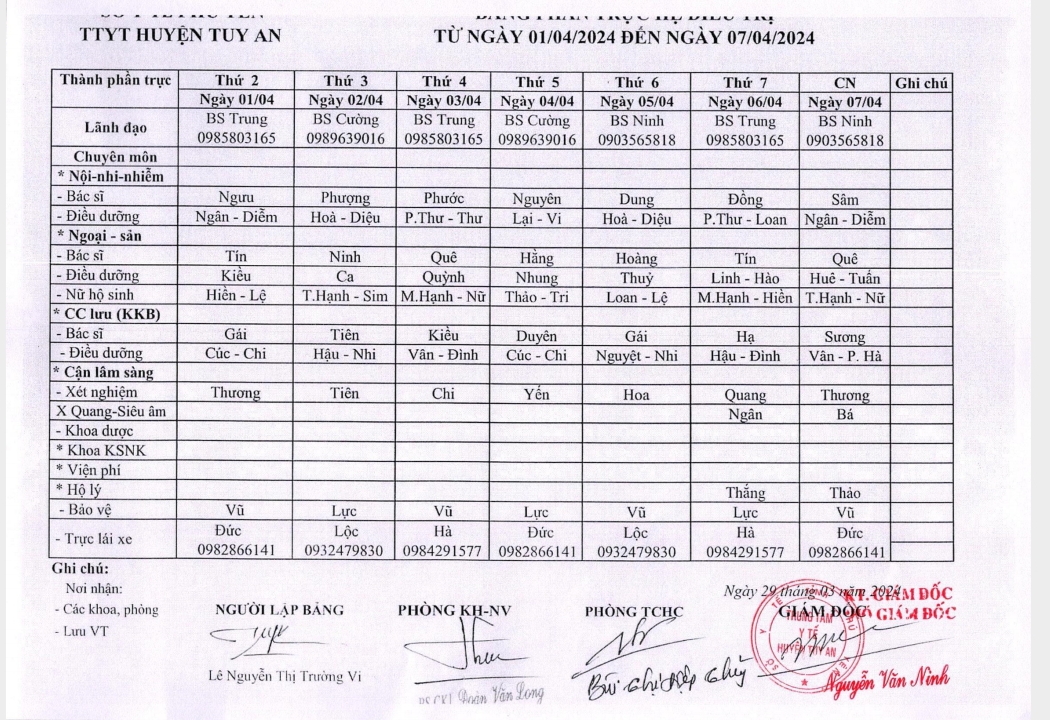  Lịch trực 01/04/2024 -07/04/2024