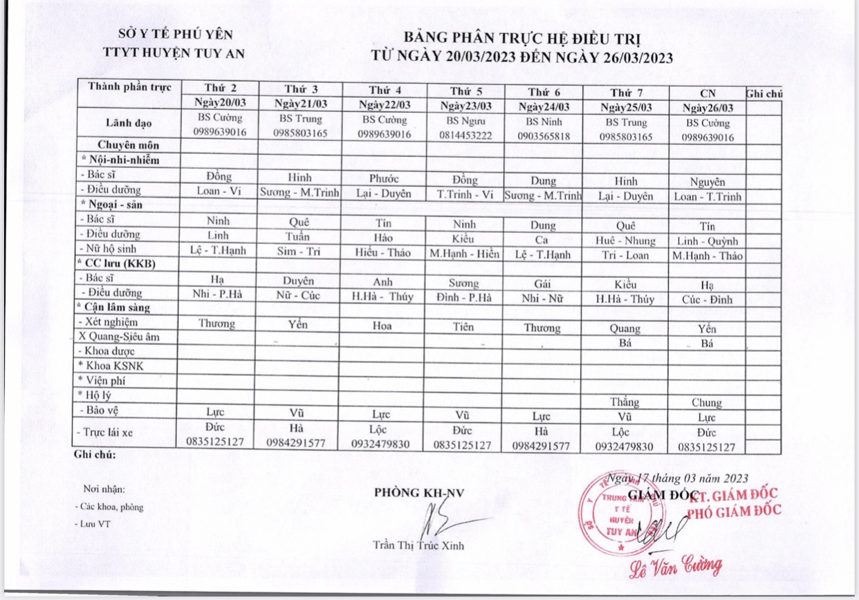 Lịch trực 20/3/2023 - 26/3/2023