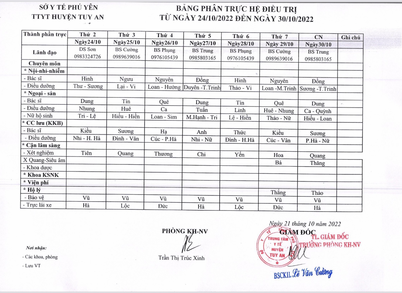 Lịch trực 24/10/2022 - 30/10/2022