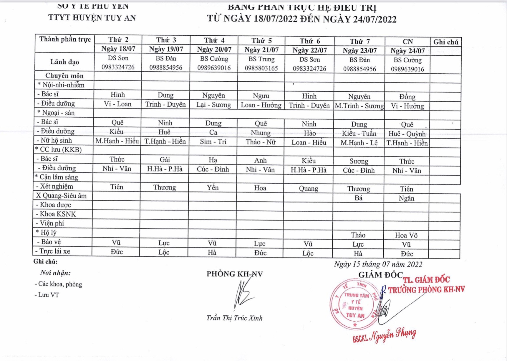 Lịch trực 18/07/2022 - 24/07/2022