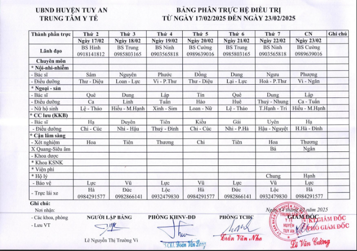 Lịch trực 17/02/2025 -23/02/2025