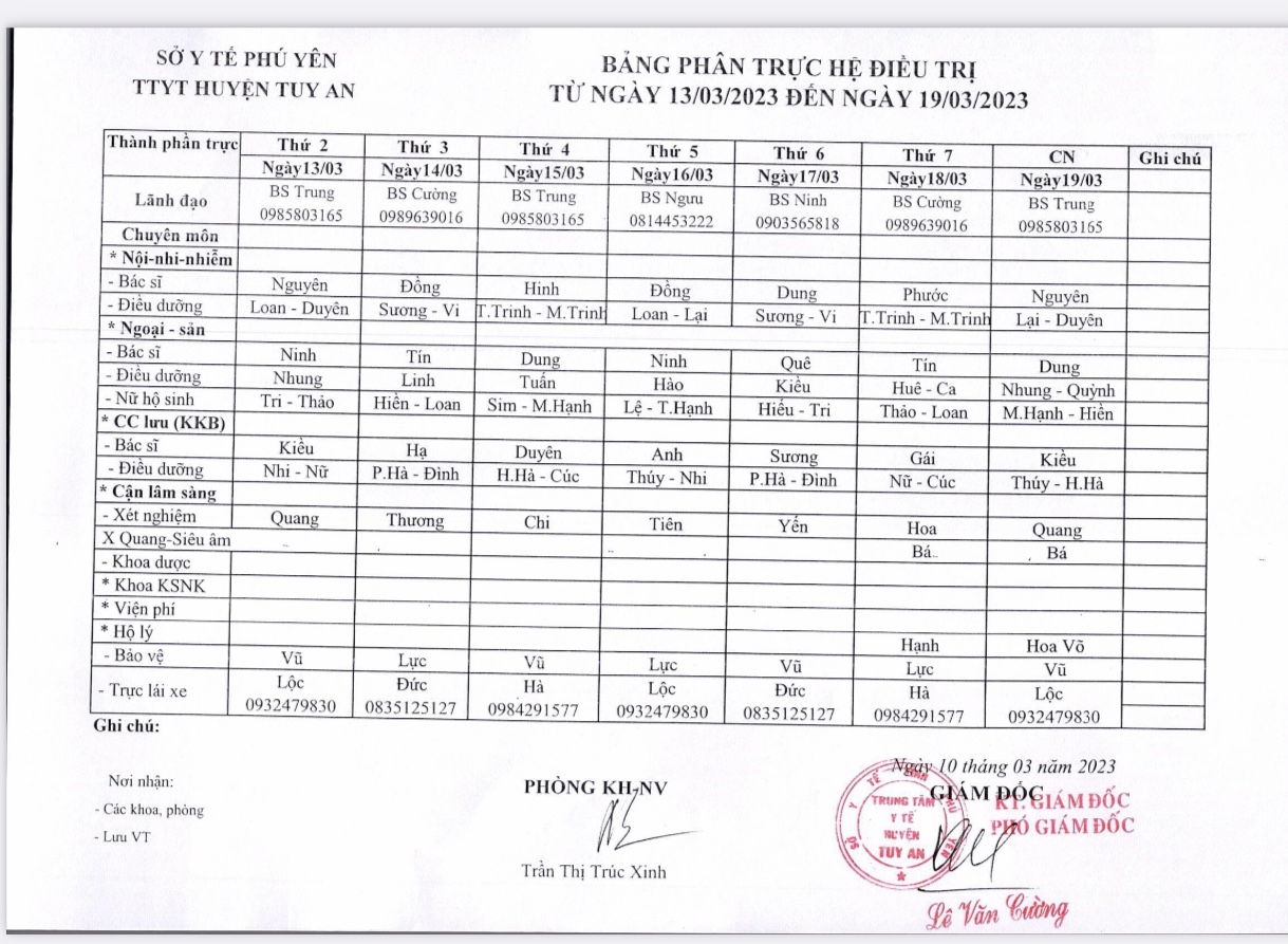 Lịch trực 13/3/2023 - 19/3/2023