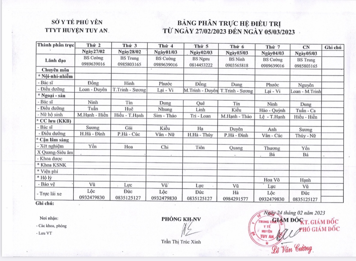 Lịch trực 27/02/2023 - 05/3/2023