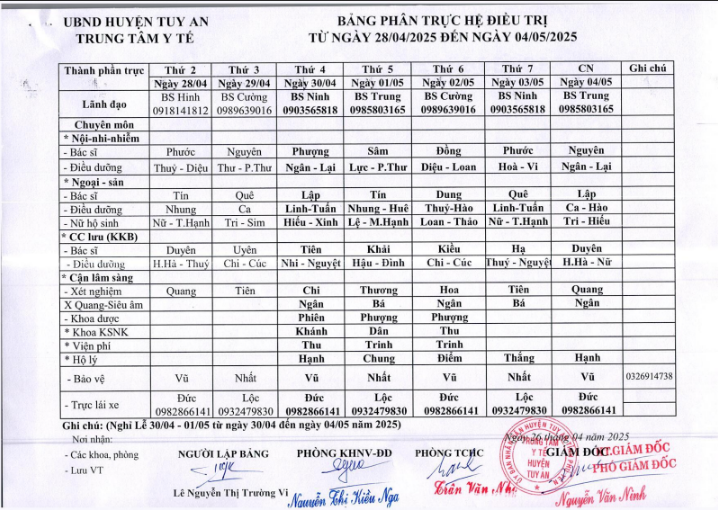 Lịch trực 28/4/2025 -04/5/2025