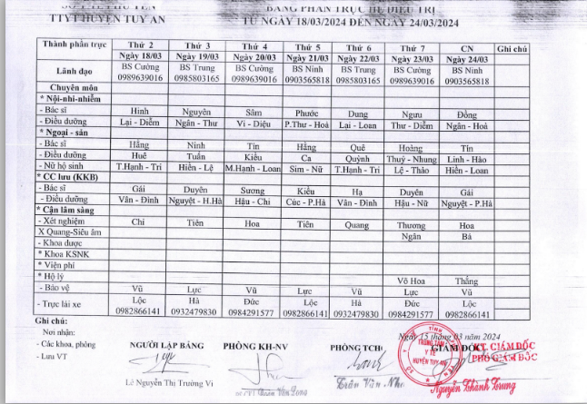 Lịch trực 18/03/2024 -24/03/2024