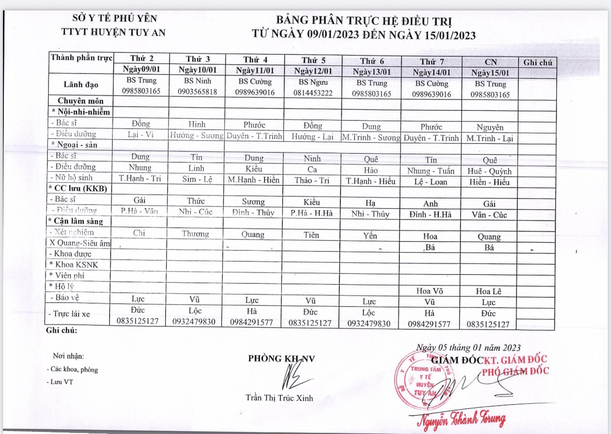  Lịch trực 09/01/2023 - 15/01/2023
