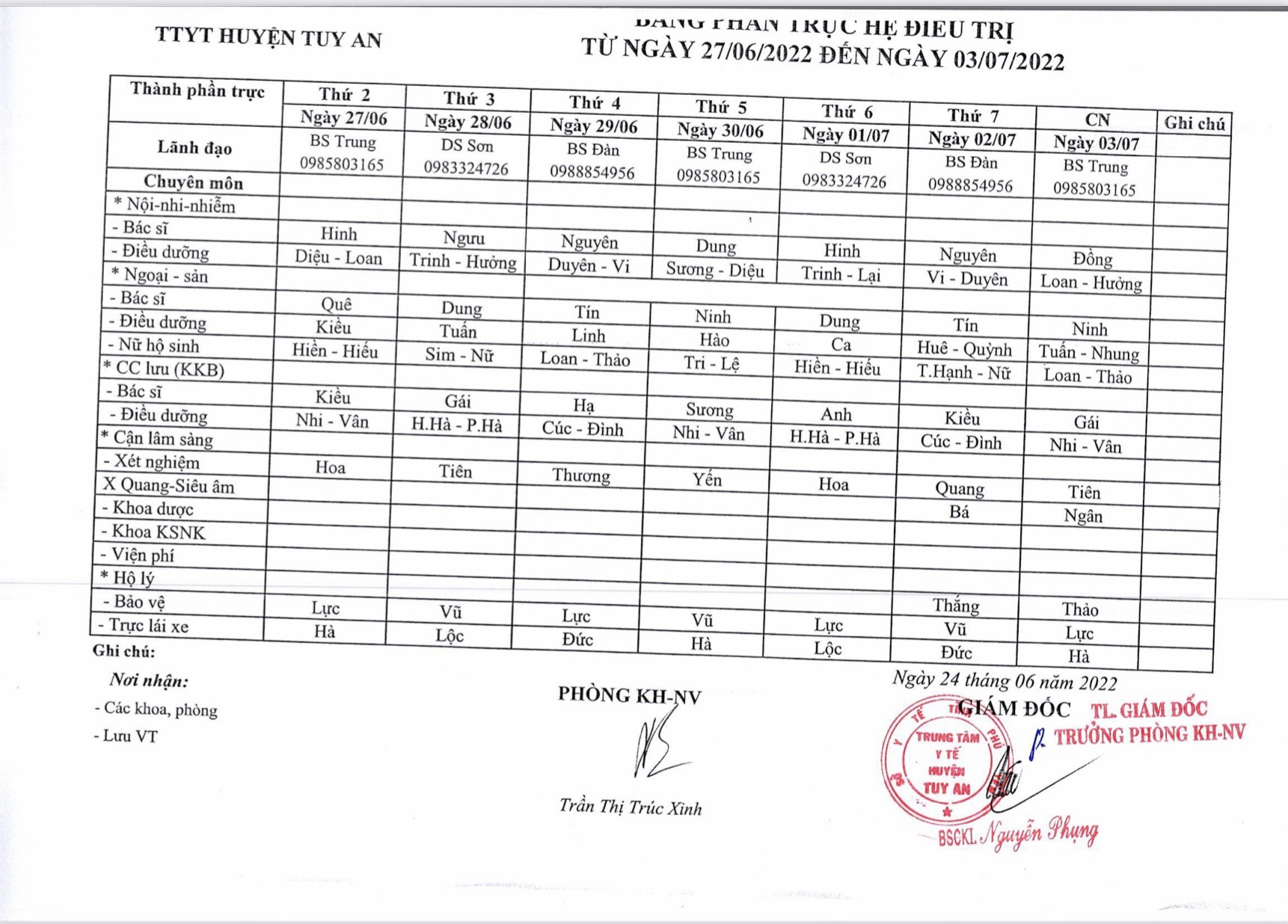 Lịch trực 27/06/2022 - 03/07/2022