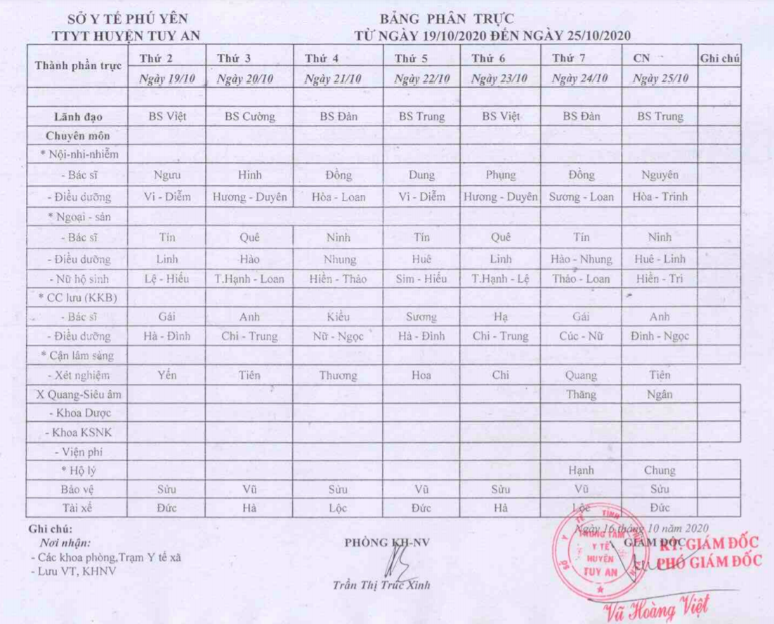 Lịch trực 19/10-25/10/2020
