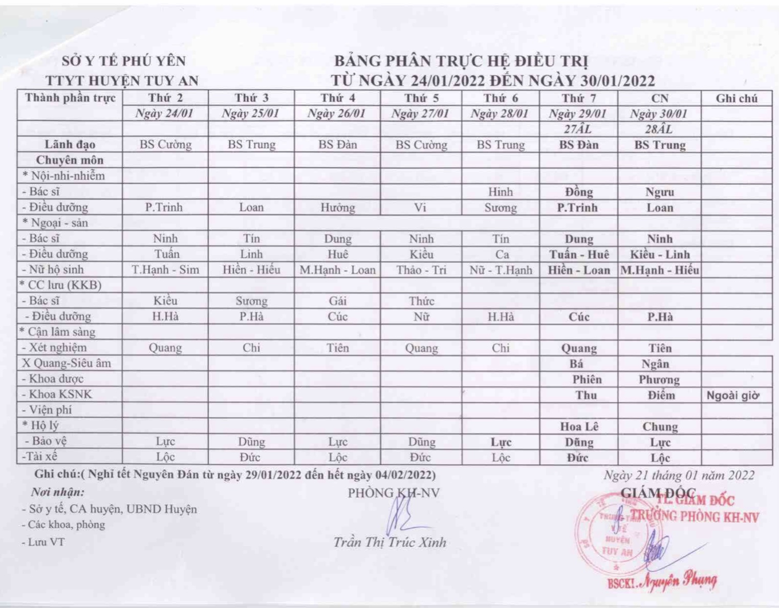 Lịch trực 24/01-30/01/2022