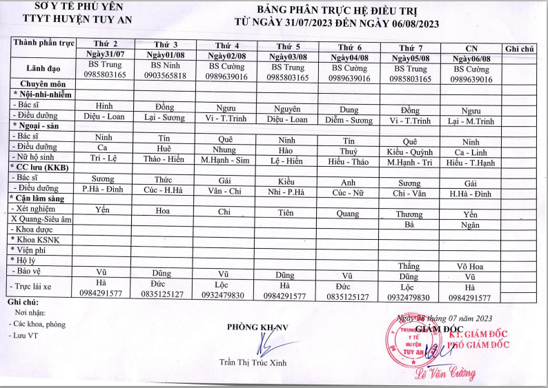 Lịch trực 31/7/2023 - 06/8/2023