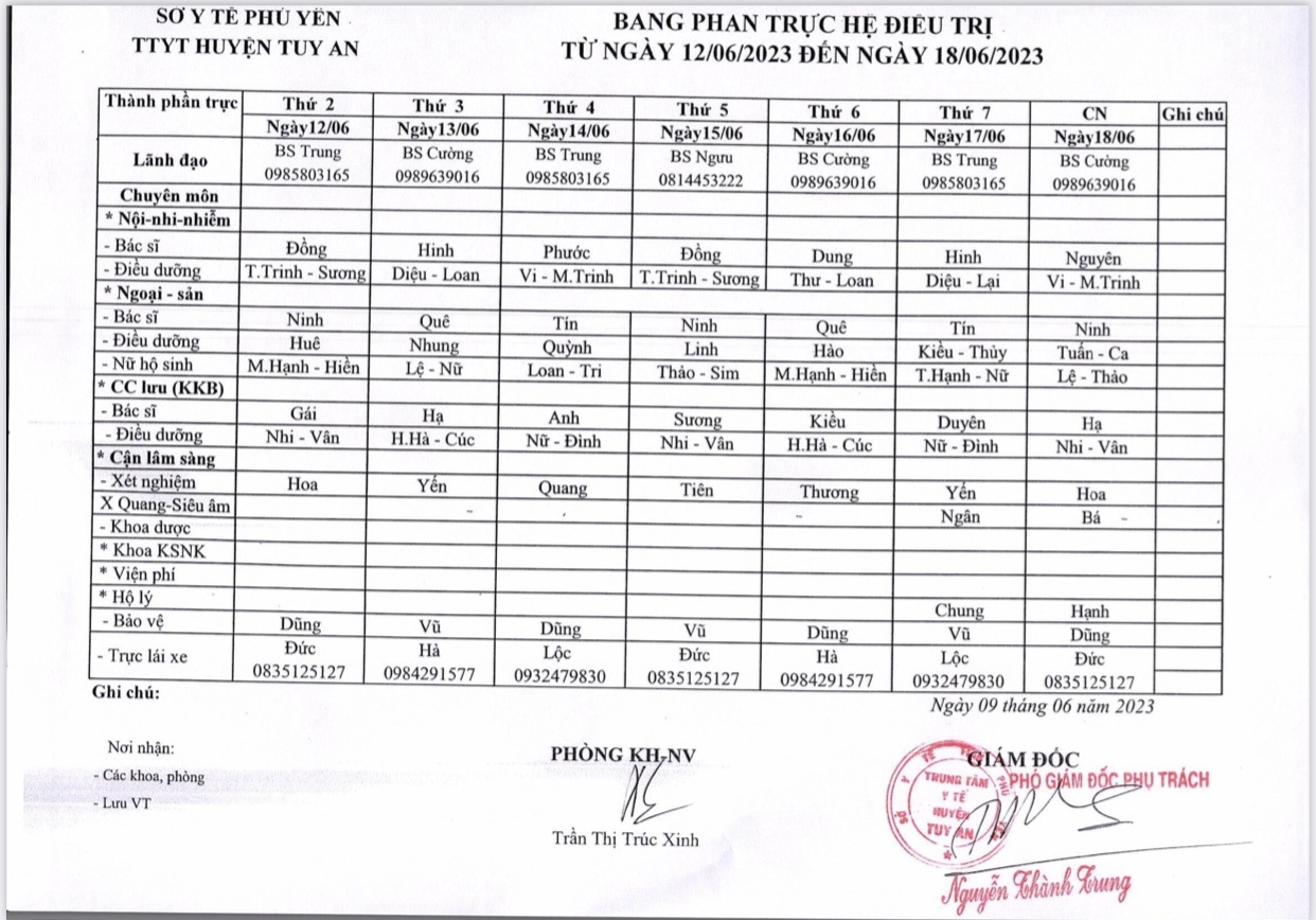 Lịch trực 12/6/2023 - 18/6/2023