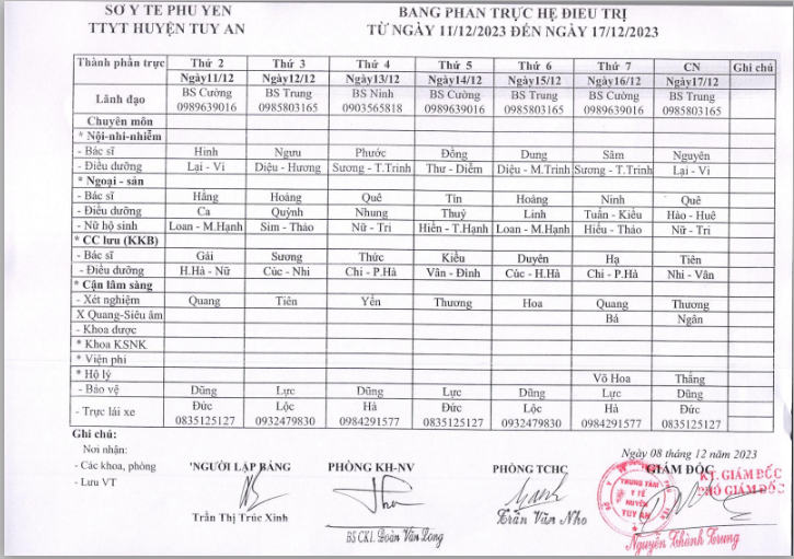  Lịch trực 11/12/2023 -17/12/2023