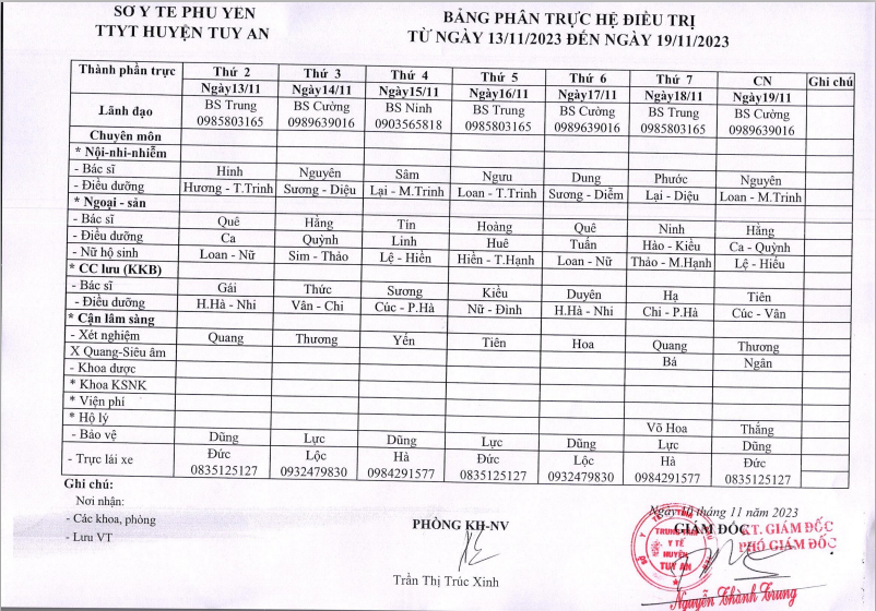 Lịch trực 13/11/2023 -19/11/2023