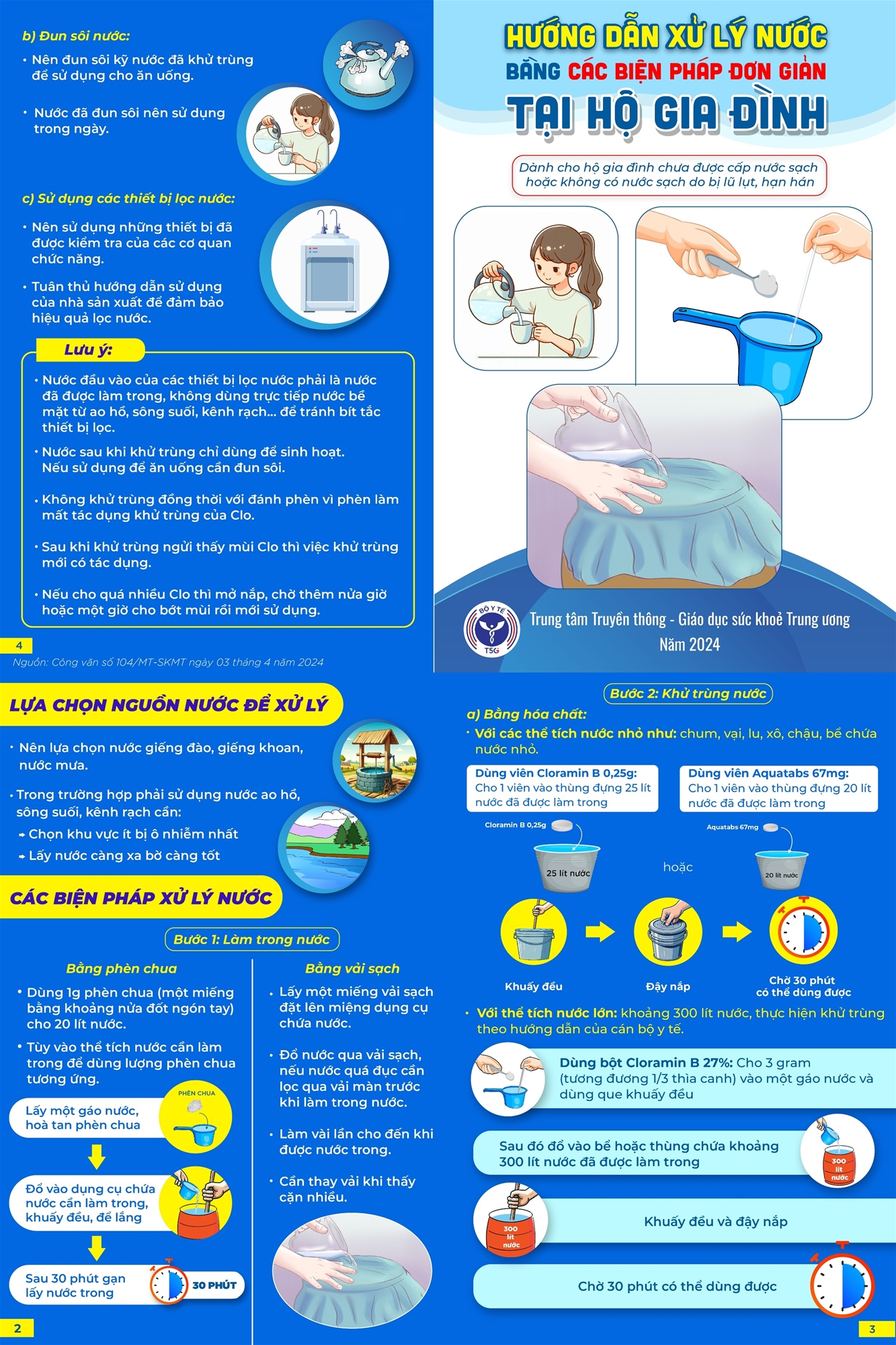 Vệ sinh môi trường sau bão lũ 