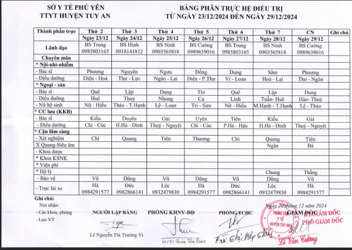 Lịch trực 23/12/2024 -29/12/2024