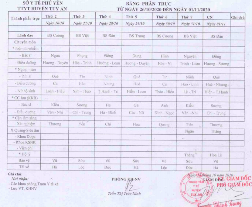 Lịch trực 26/10-01/11/2020