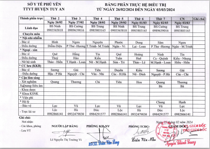Lịch trực 26/02/2024 -03/03/2024