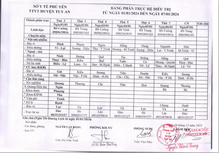 Lịch trực 01/01/2024 -07/01/2024